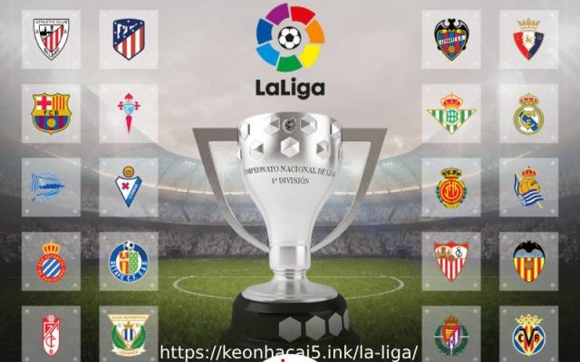 cac cau lac bo tai la liga