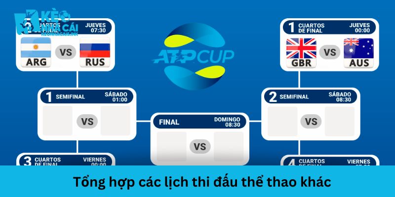 Các lịch thi đấu thể thao khác cũng được rất nhiều người chơi quan tâm