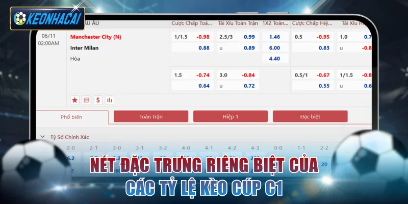 Nét đặc trưng riêng biệt của các tỷ lệ kèo cúp C1
